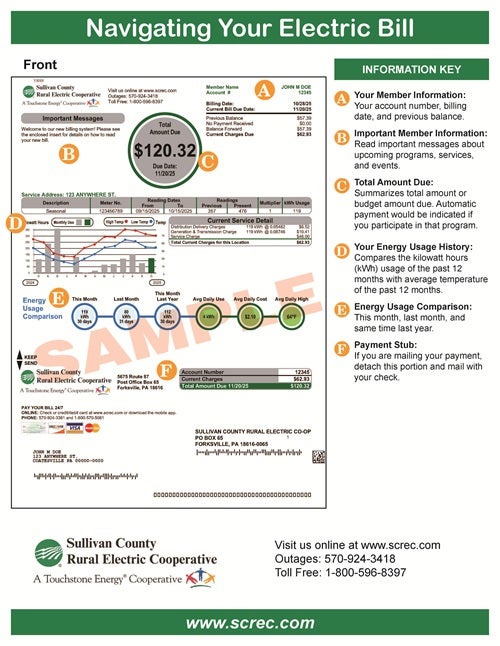 How to read your bill